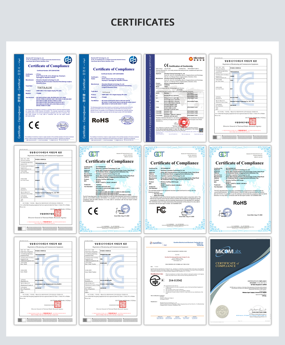 CERTIFICATES